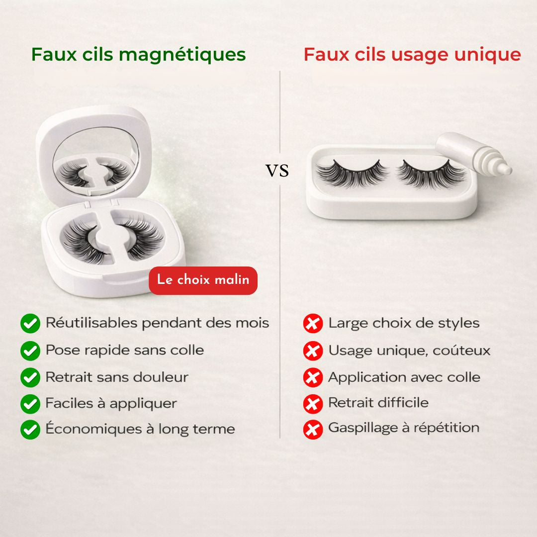 Cils Magnétiques Pose Rapide