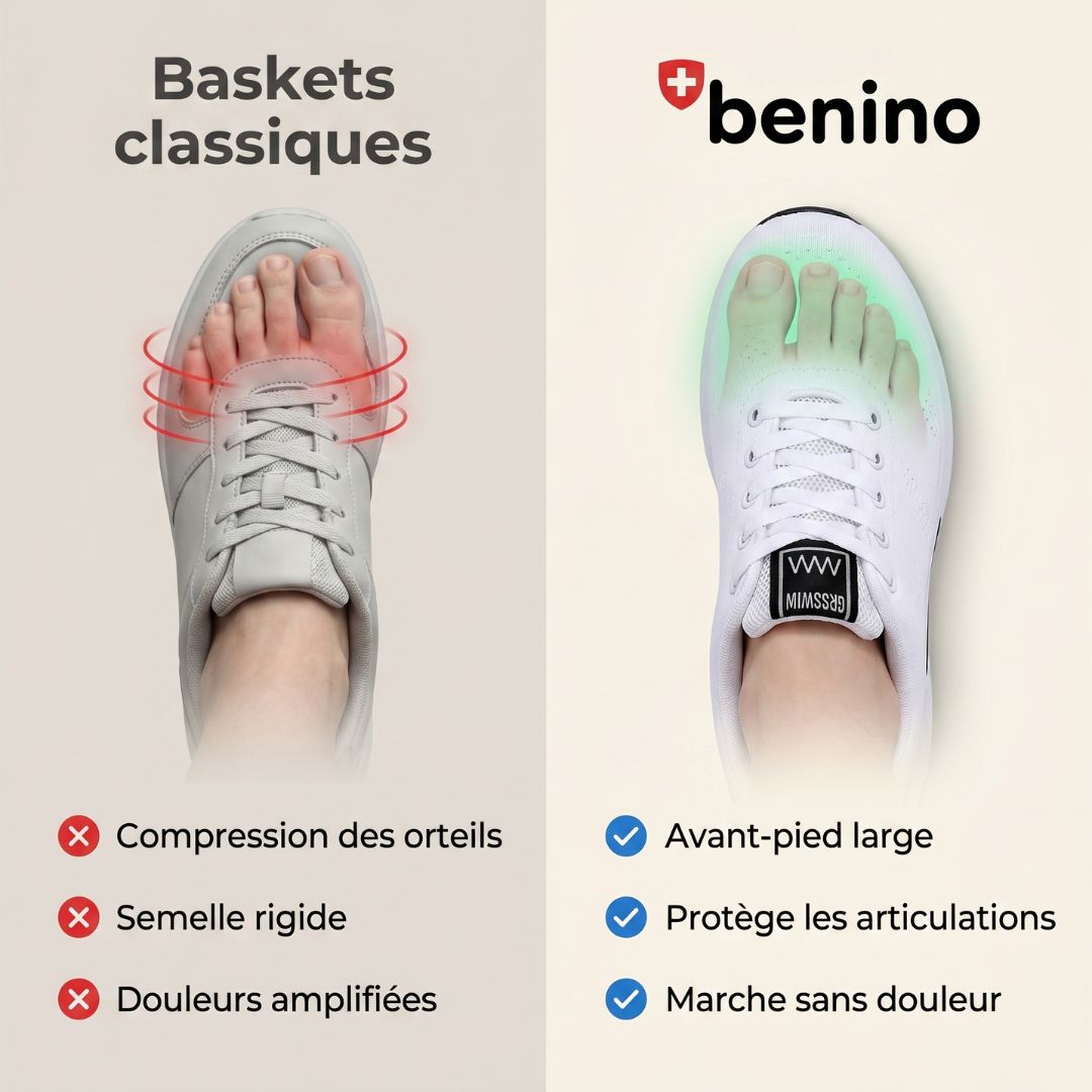 Baskets de travail à confort orthopédique