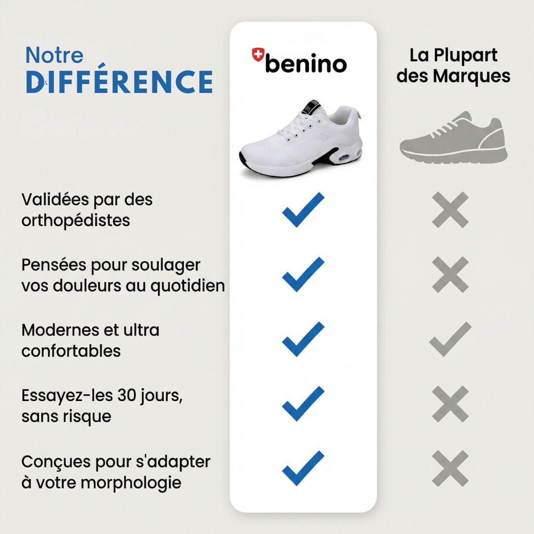 Baskets de travail à confort orthopédique