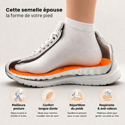 Semelles Orthopédiques Cloud Support