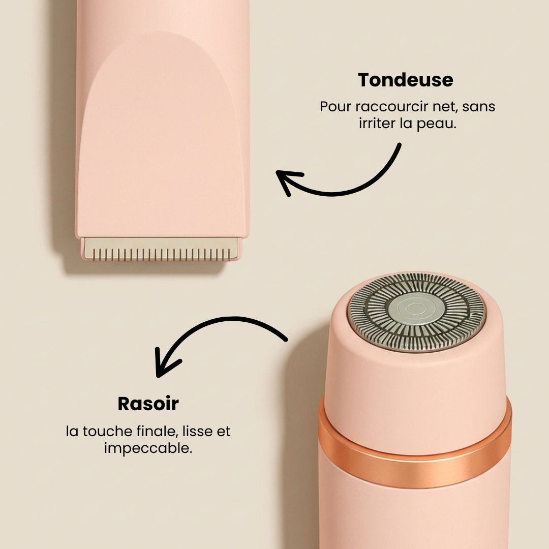 Rasoir Anti-Irritation Peaux Sensibles