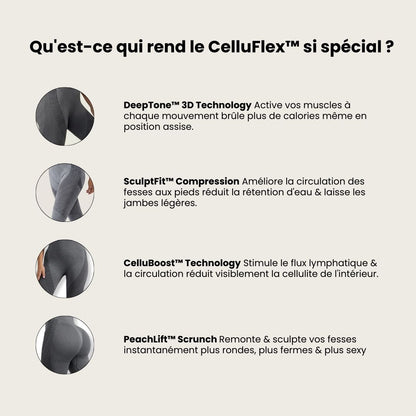 Legging Sculptant Anti-Cellulite 3D