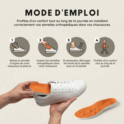 Semelles Orthopédiques Cloud Support