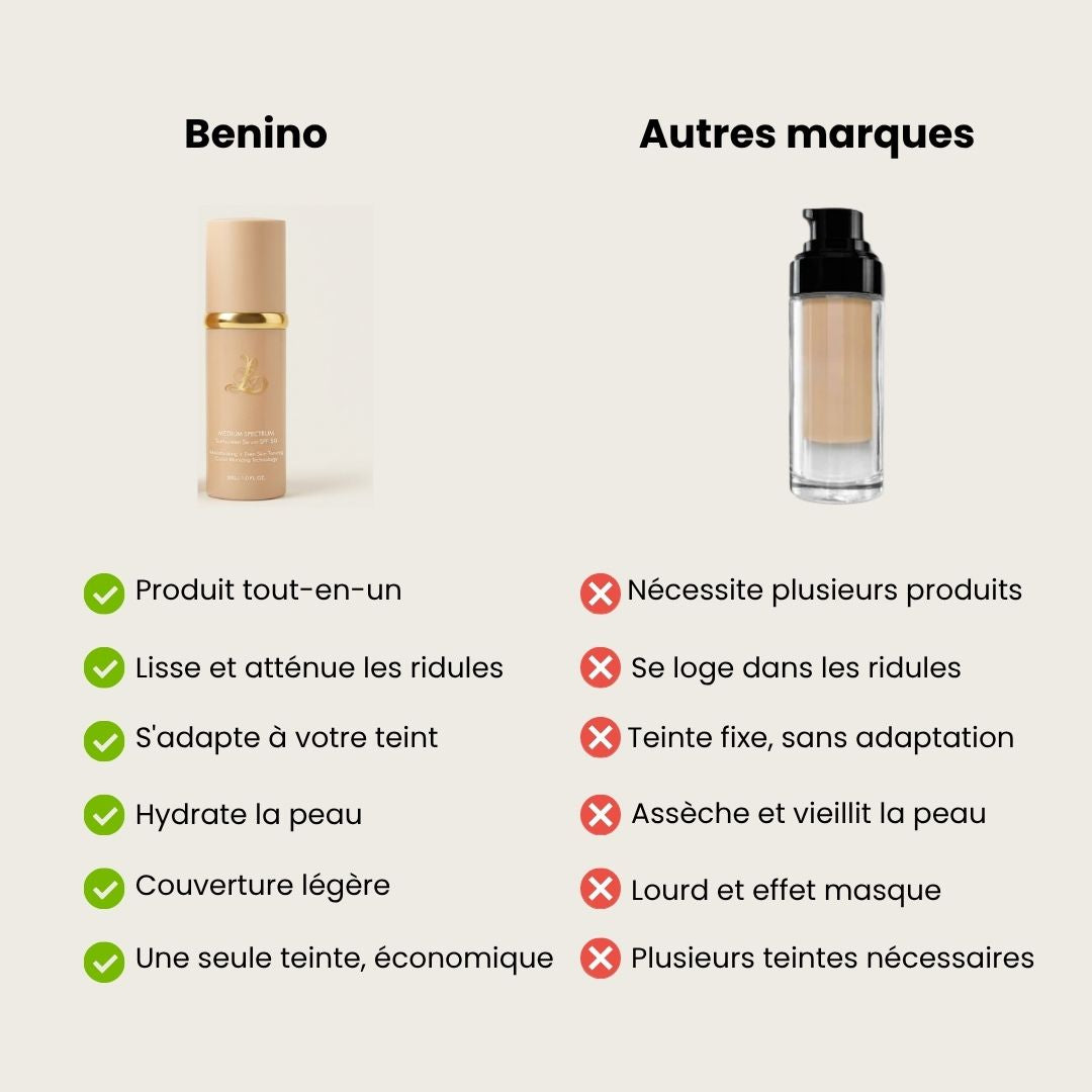 Fond de Teint Biomimic