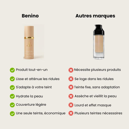 Fond de Teint Biomimic