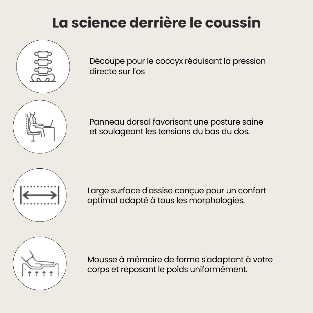 Coussin d'assise orthopédique Benino