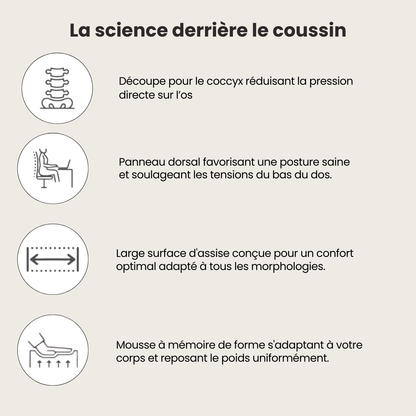 Coussin d'assise orthopédique Benino