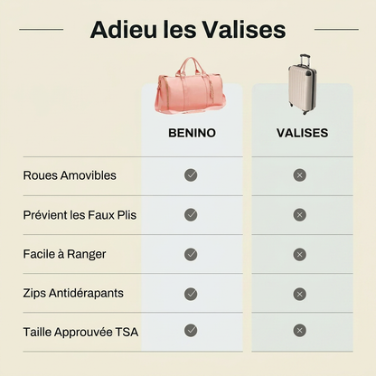 Sac de voyage dépliable