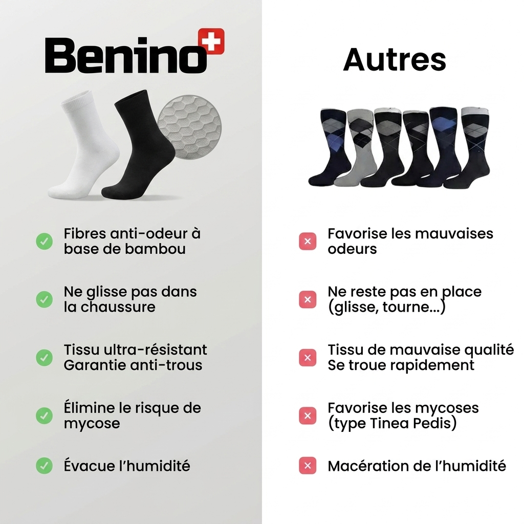 Chaussettes Ultra-Douces en Bambou