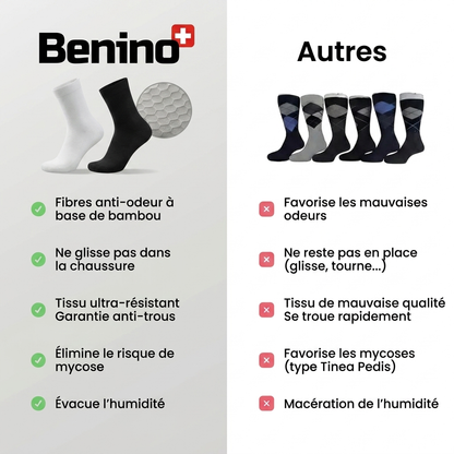 Chaussettes Ultra-Douces en Bambou