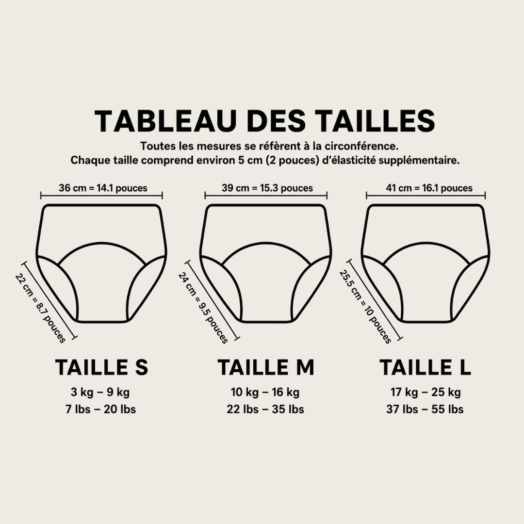 Culotte D’Apprentissage