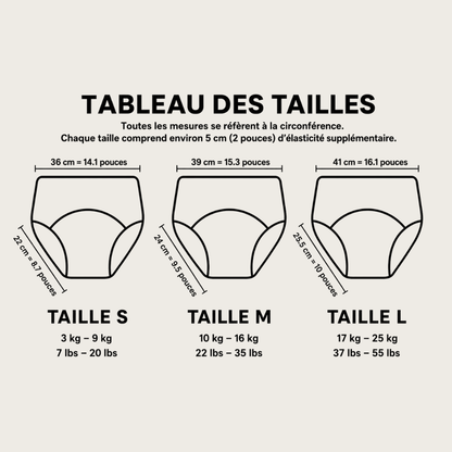 Culotte D’Apprentissage